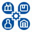 A blue pictogram of for circles. The top left has a fabric in the middle, the top right a box. Bottom left has a person in the middle, bottom right a warehouse.